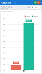 sistema-de-gestão-erp-loja-eletro-móveis